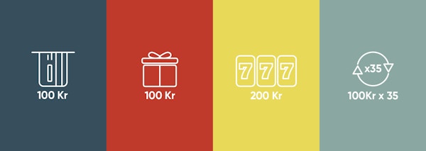 Exempel med 35 gånger omsättningskrav