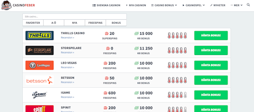 Vår sida om Casino Bonusar får makeover