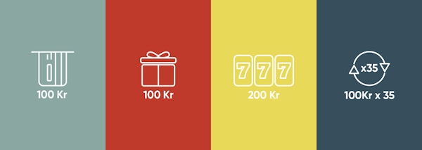 Nästan alltid omsättningskrav på alla gratissnurr