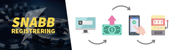 Snabbregistrering - Så här gör du