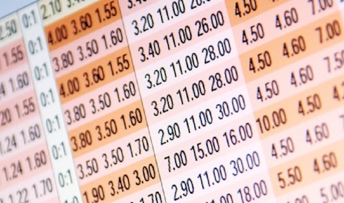 För dig som vill komma igång med sportsbetting