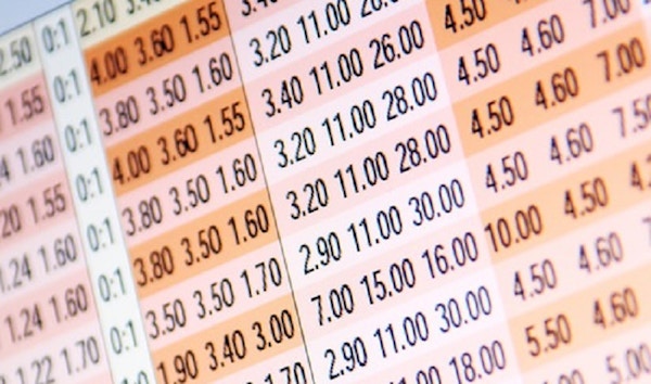 För dig som vill komma igång med sportsbetting