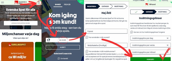 Svenska Spel Tur registrering