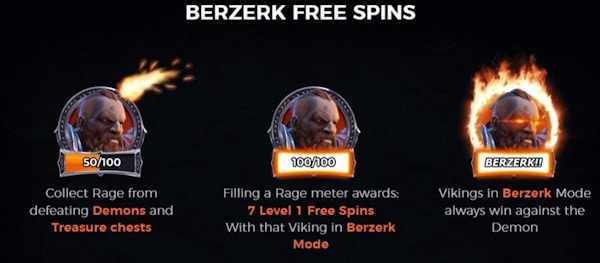 Free Spins Berzerk